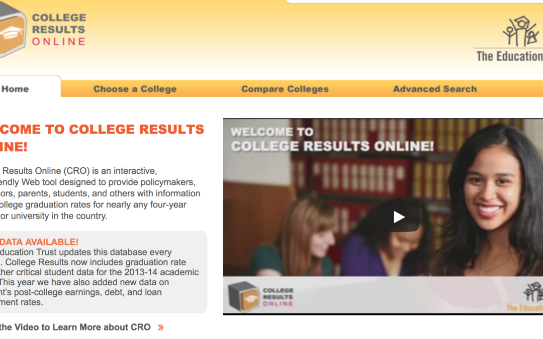 College Results Online