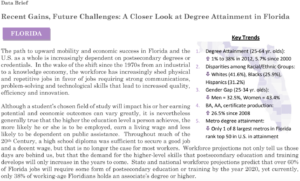 Recent Gains, Future Challenges: A Closer Look at Degree Attainment in Florida