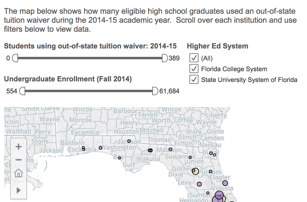 Dashboard: How many undocumented students use out-of-state tuition waivers in Florida?